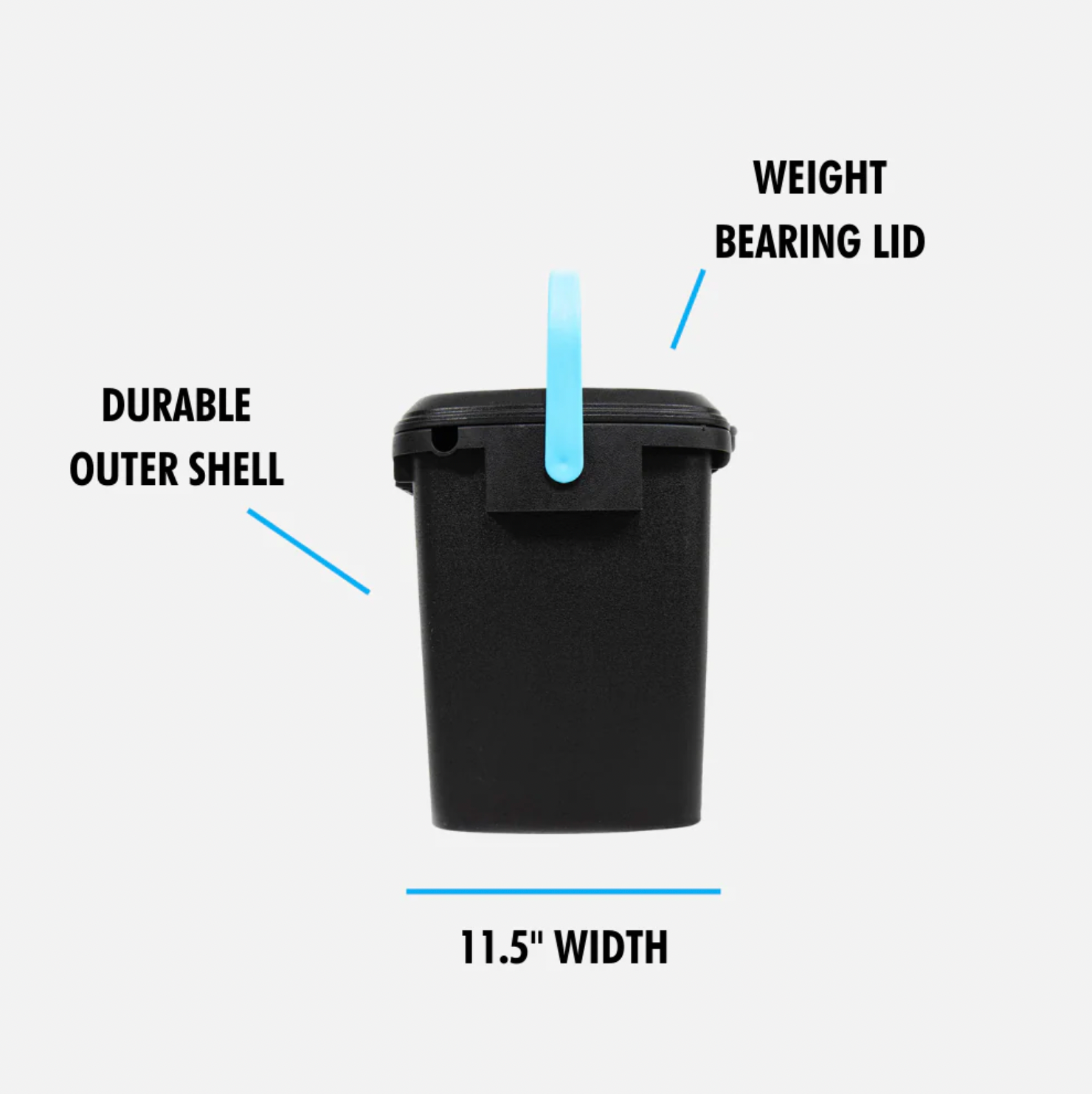 RINSEKIT PRO Portable Shower (13 Litres)