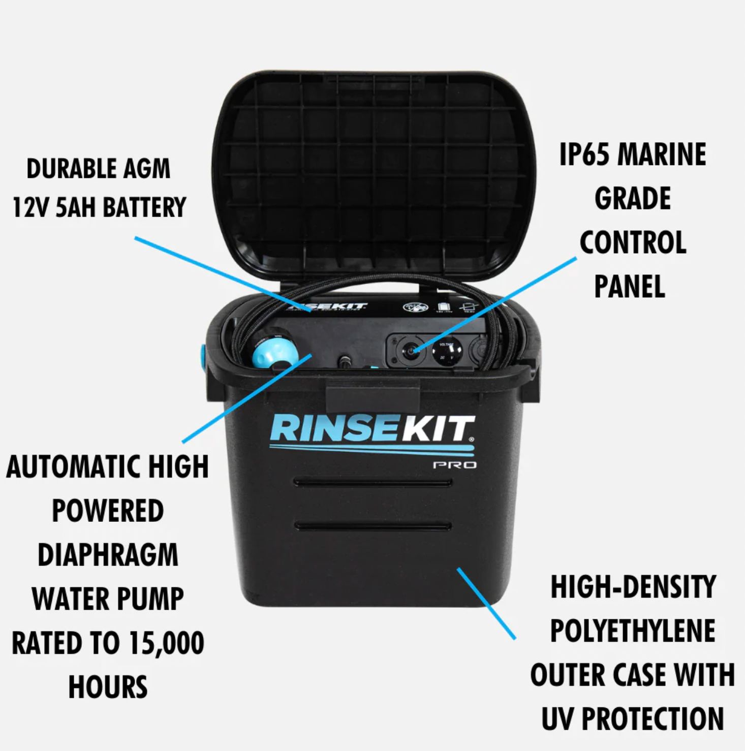 RINSEKIT PRO Portable Shower (13 Litres)